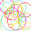 circles