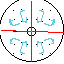 scope