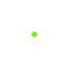 scop 2