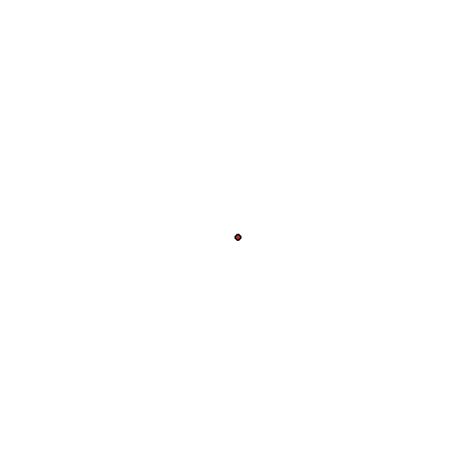 circle