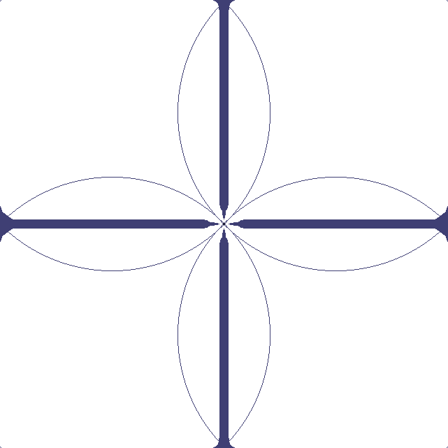 scope